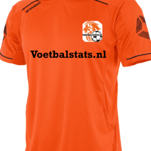 Voetbalstatistieken Nederlands elftal, Europa Cup en de Eredivisie